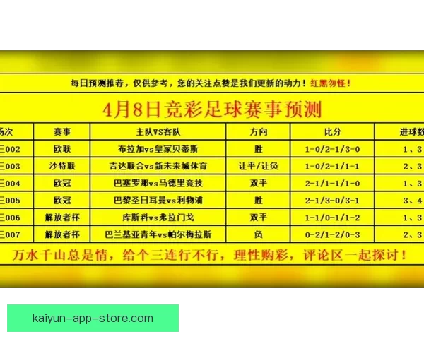 世界杯竞猜平台注册全新体验带你掌握赛场胜负预测技巧